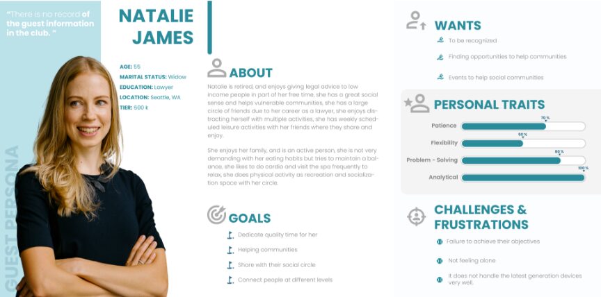 Guest persona — Natalie James
